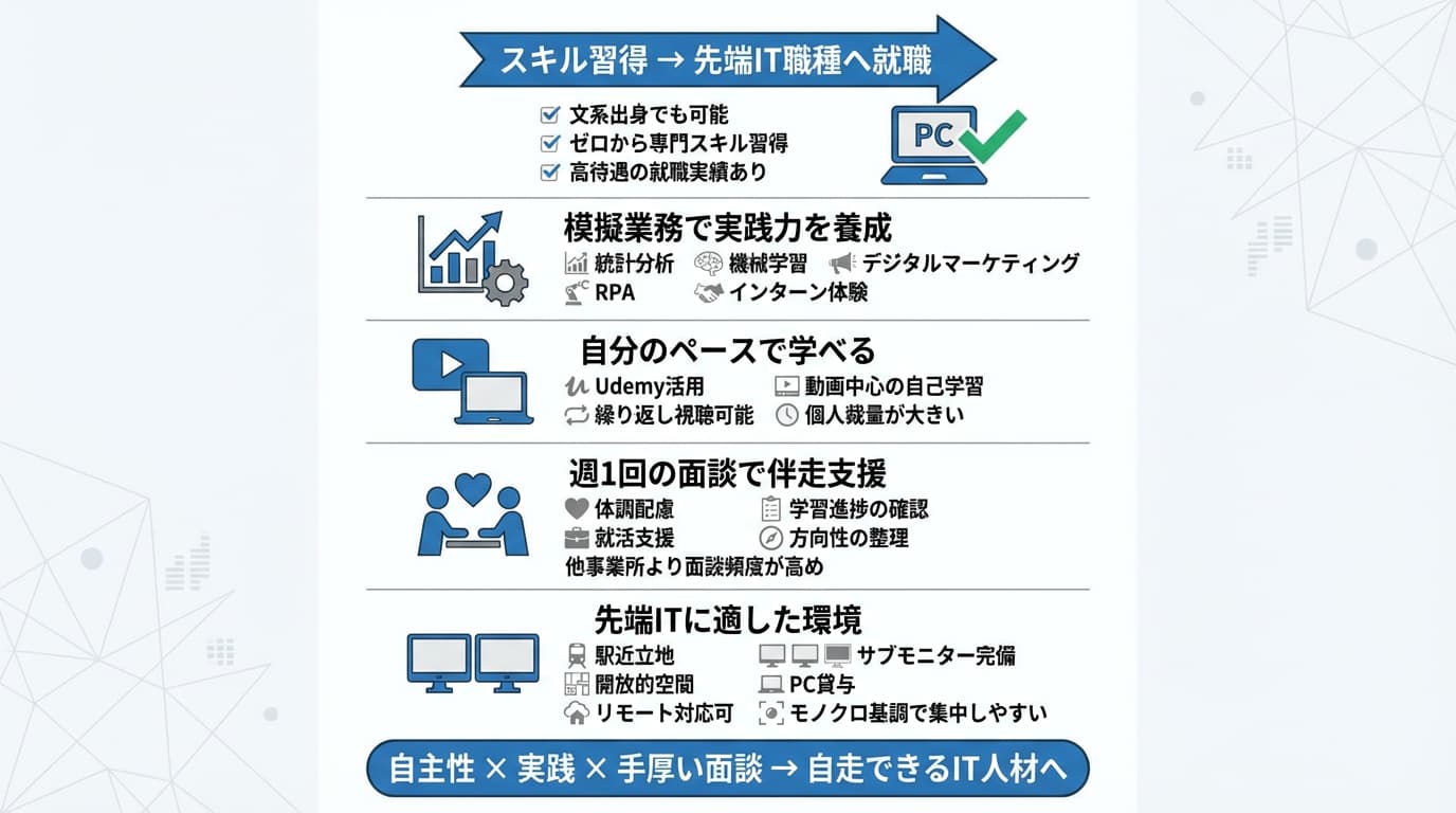 良い口コミの内容